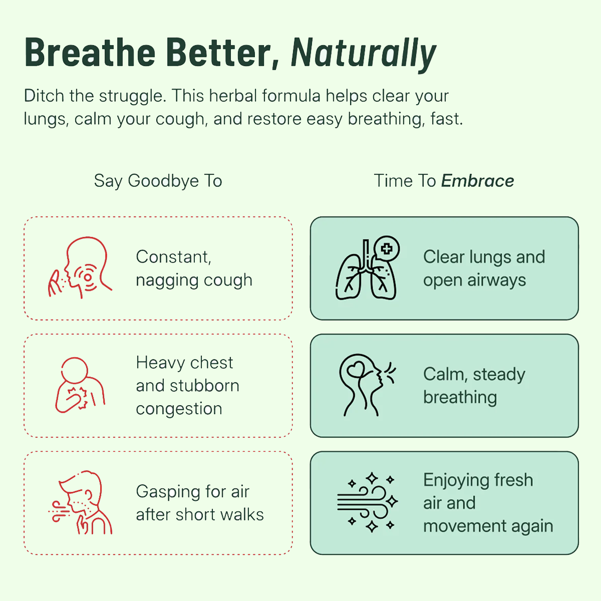 Oryan Mullein Gummies